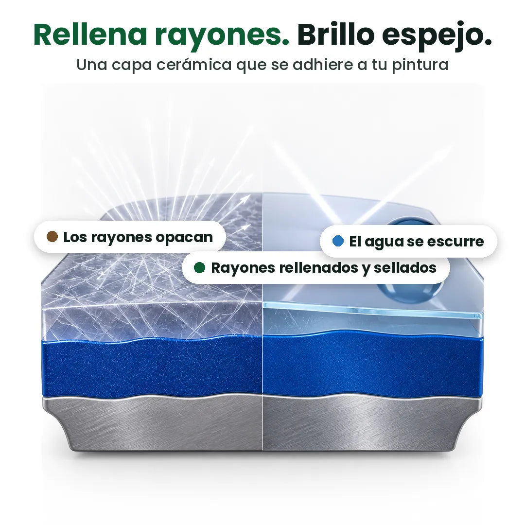 Insta-Shine Recubrimiento Cerámico Nano para Carro