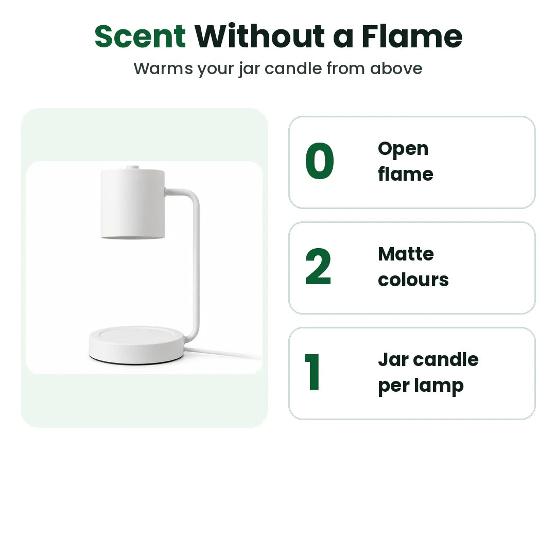 Flameless candle warmer lamp: no open flame, two matte colours, one jar candle