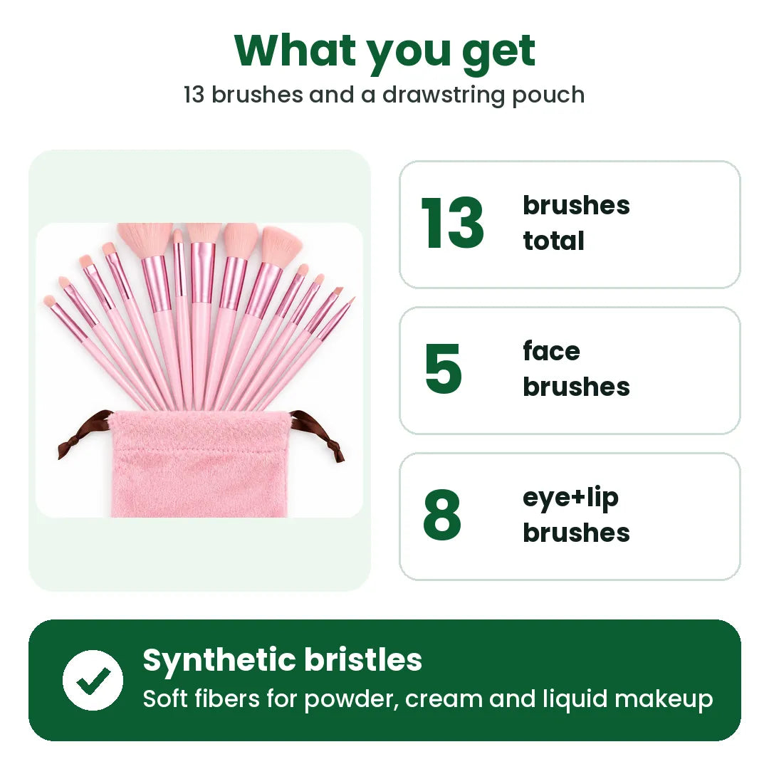 What you get with the makeup brush set: 13 brushes, 5 for the face, 8 for eyes and lips, synthetic bristles