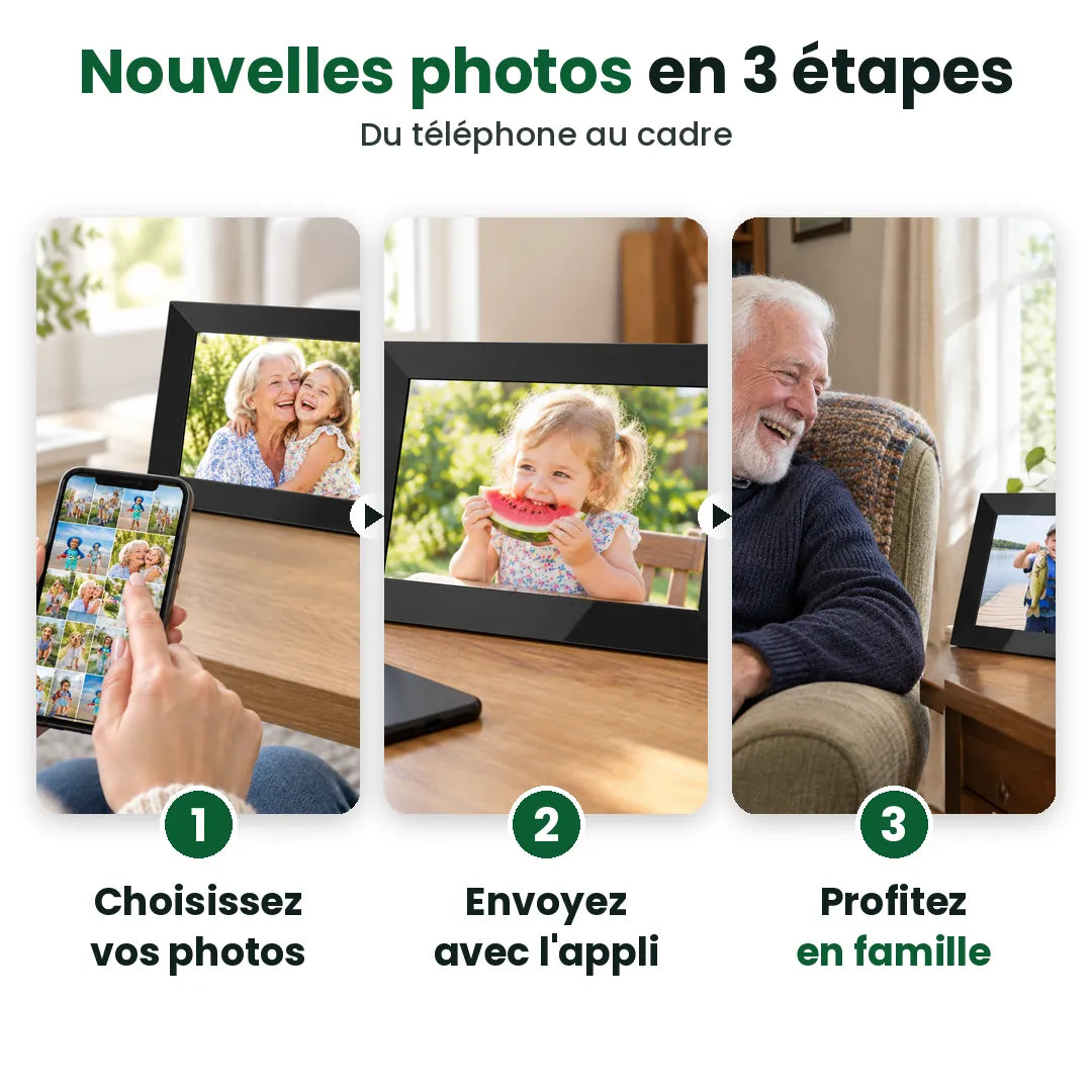 Fonctionnement du cadre numérique wifi : choisir les photos, les envoyer avec l'appli, en profiter