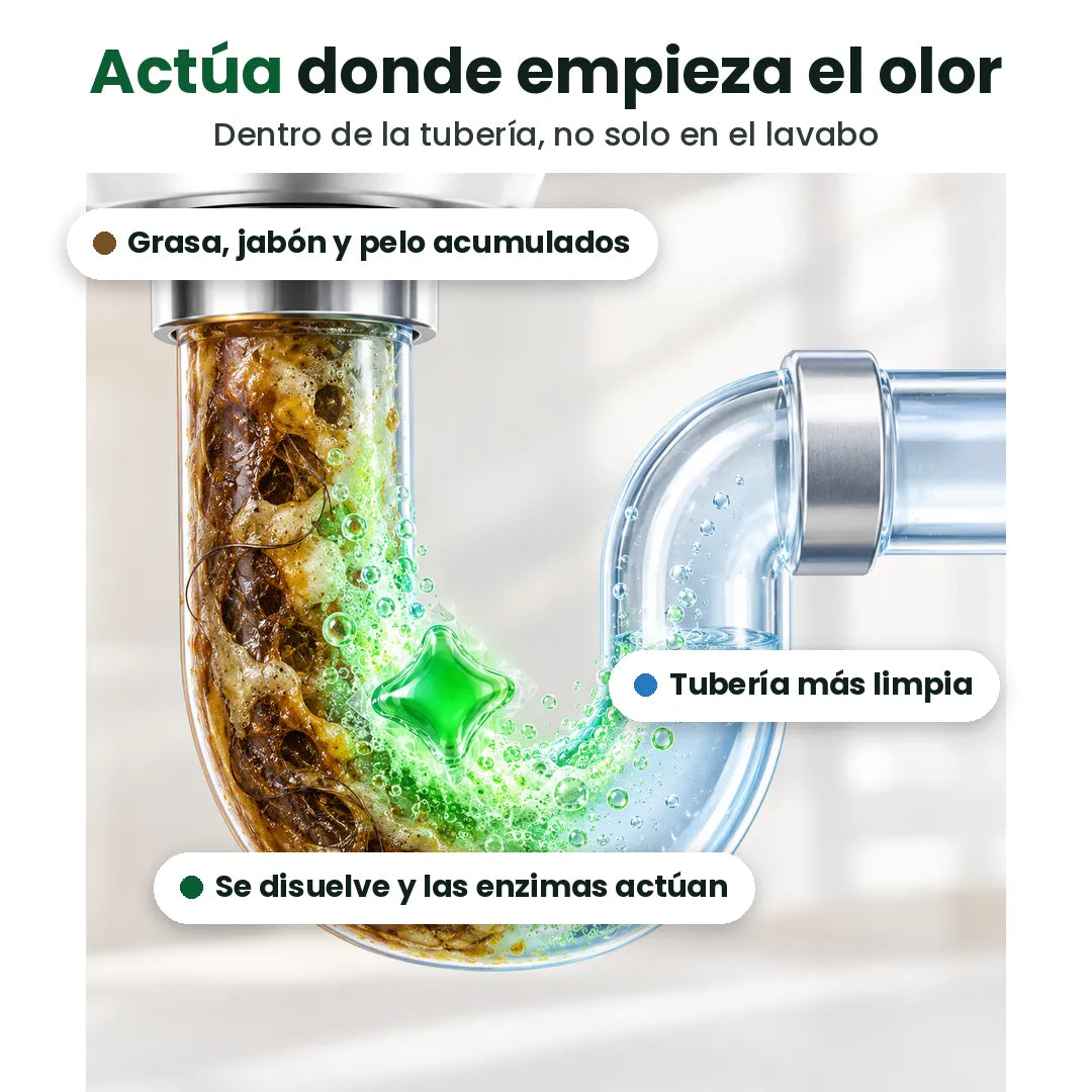 Fizlio Adiós Olor – 30 cápsulas para desagüe