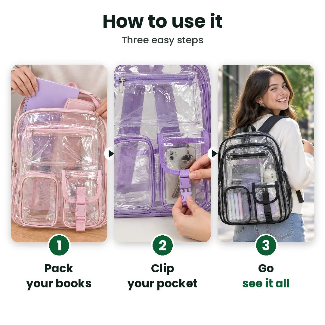 Three steps to use a clear backpack: pack, clip the pocket, go