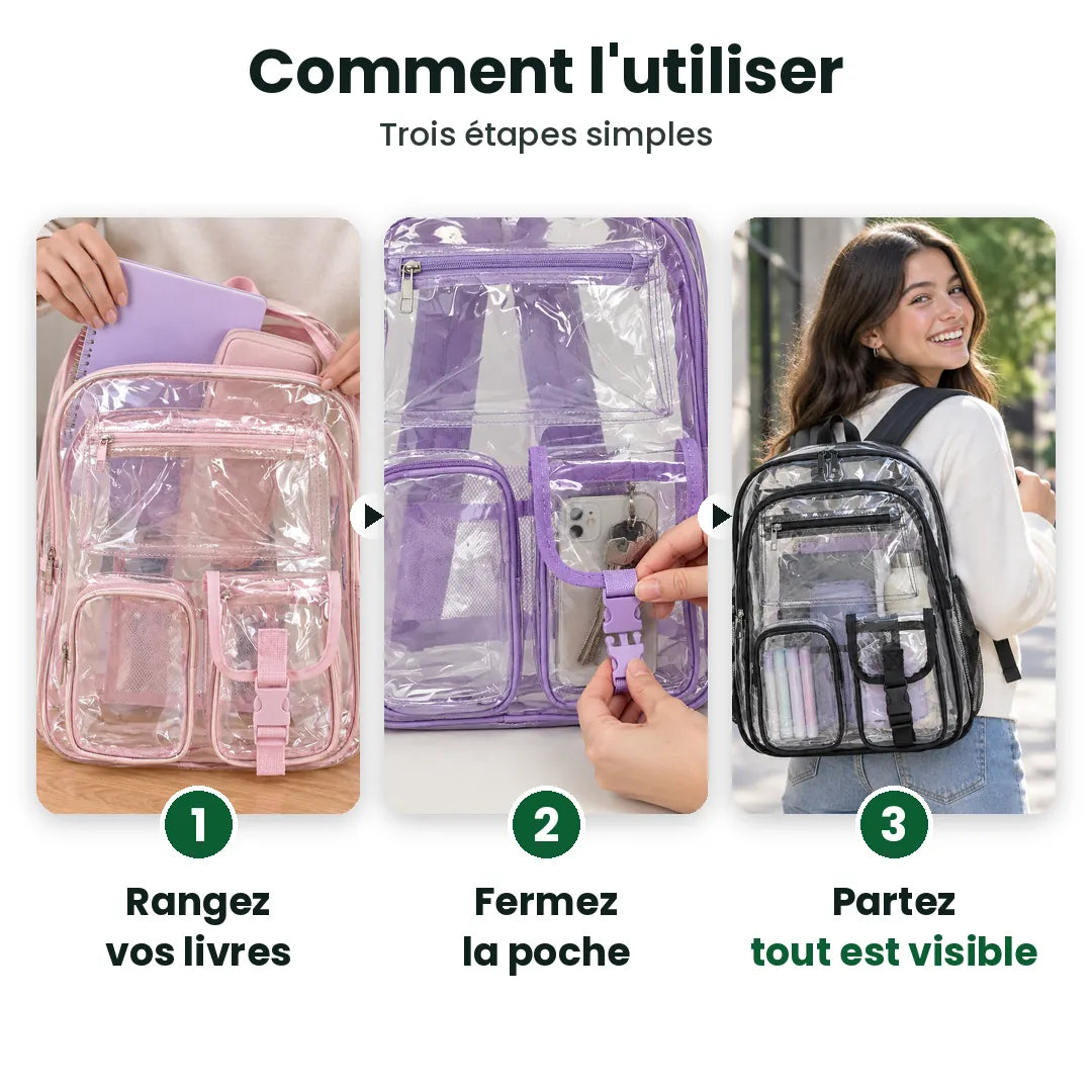 Trois étapes pour utiliser un sac à dos transparent : ranger, fermer, partir
