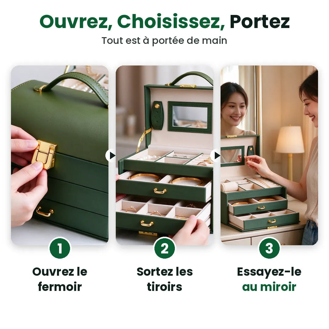 Trois étapes pour utiliser la boîte à bijoux : ouvrir le fermoir, sortir les tiroirs, essayer au miroir