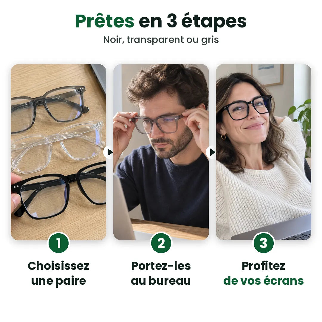 Trois étapes avec des lunettes pour ordinateur : choisir une paire, la porter, profiter