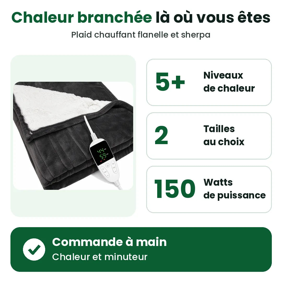 Caractéristiques du jeté chauffant : plus de 5 niveaux, 2 formats et 150 watts