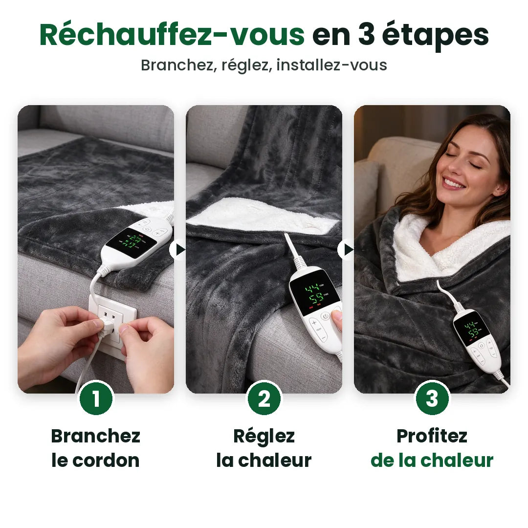 Trois étapes pour utiliser un jeté chauffant : branchez, réglez, profitez