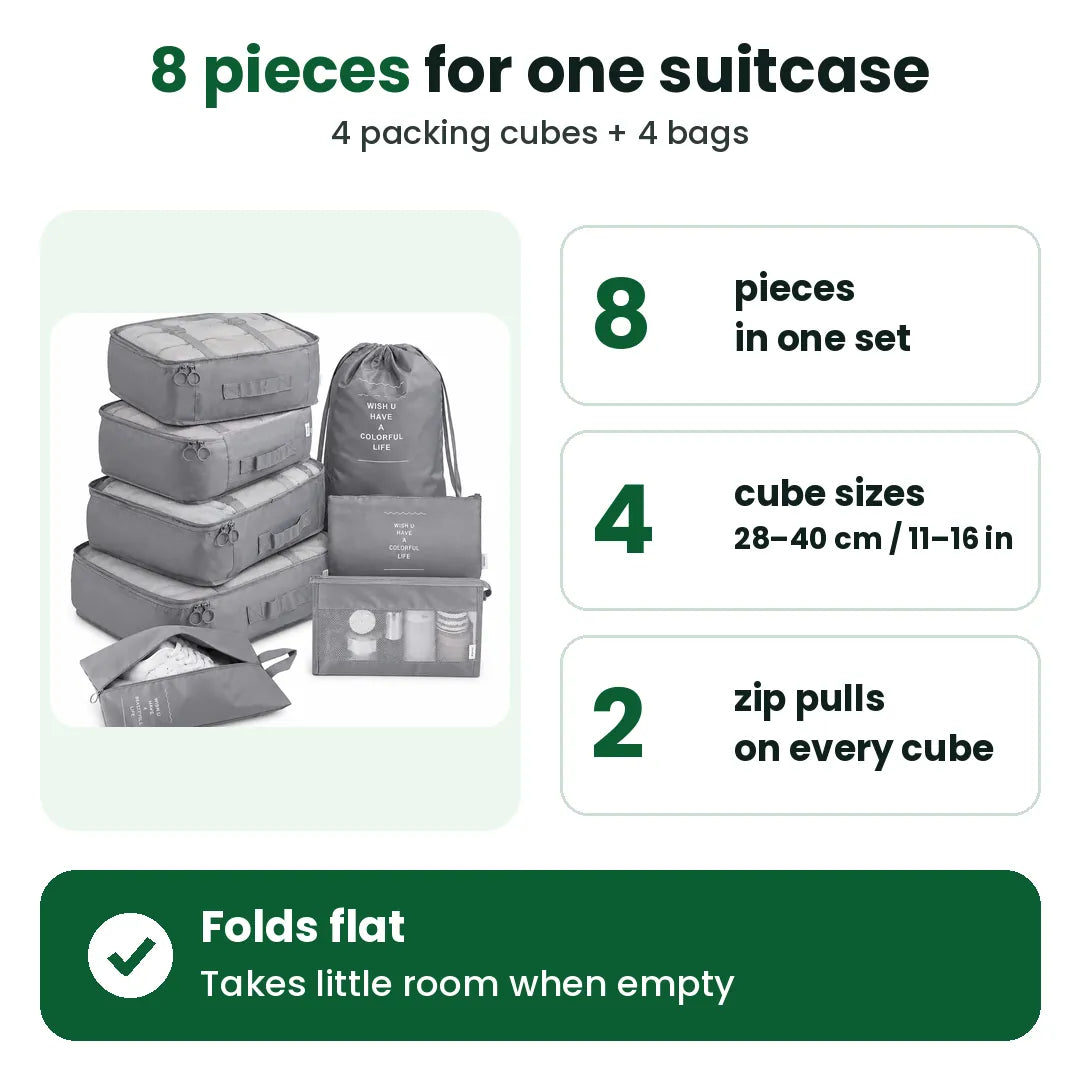 Packing cubes set with 8 pieces: 4 cube sizes, 2 zip pulls on every cube, folds flat