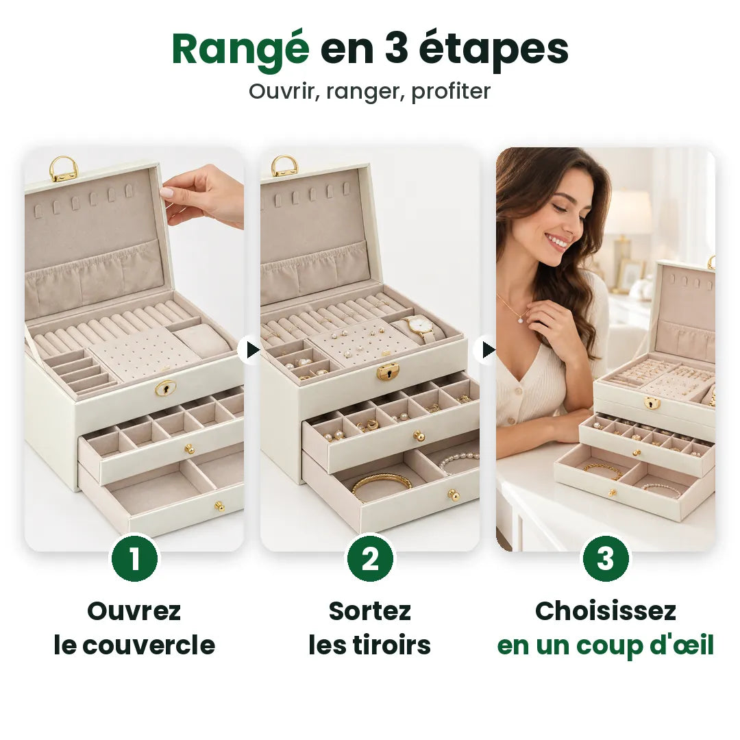 Trois étapes pour ranger ses bijoux : ouvrir, sortir les tiroirs, choisir