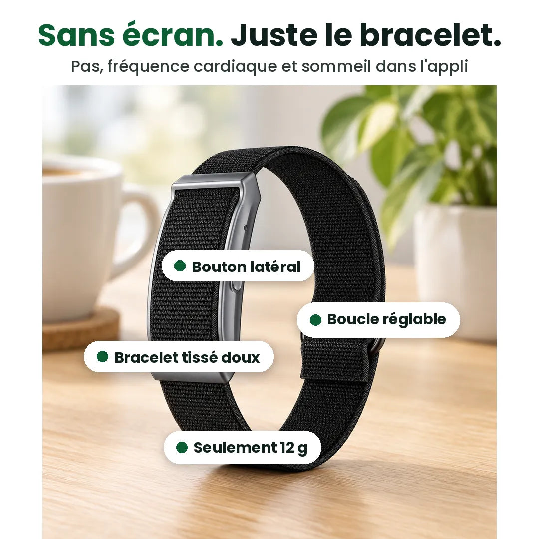 Bracelet d'activité sans écran : bande tissée, bouton latéral et anneau en D, annotés