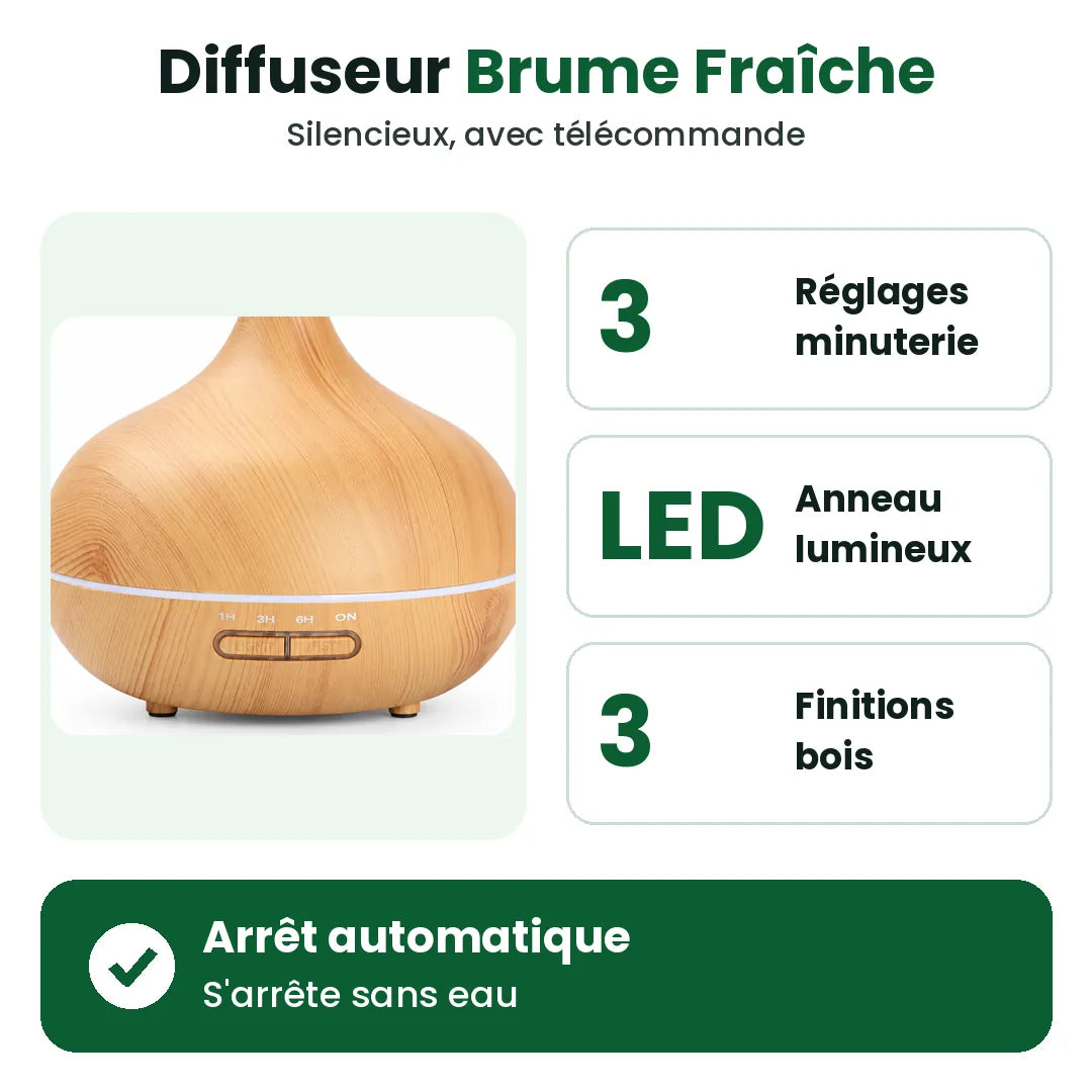Diffuseur d'arômes à brume fraîche avec minuterie, anneau LED et arrêt automatique