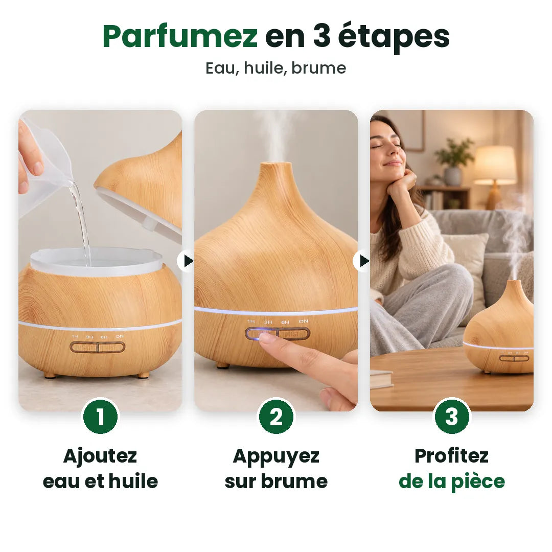 Trois étapes pour parfumer une pièce avec un diffuseur huile essentielle