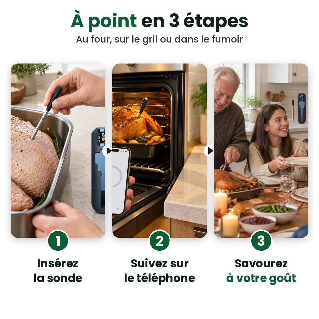Trois étapes avec le thermomètre de cuisson : insérer la sonde, suivre sur le téléphone, servir