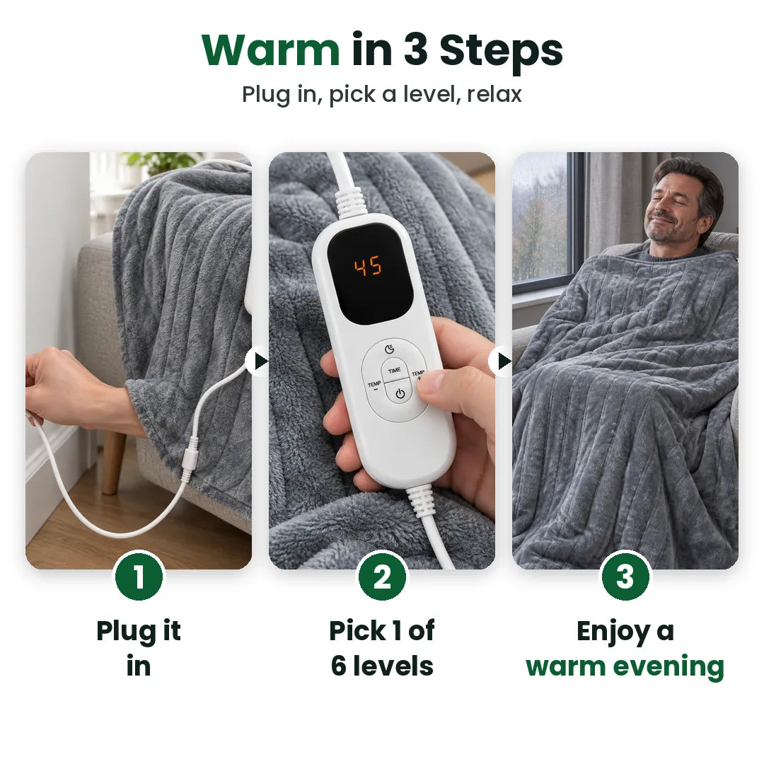 How to use the electric throw blanket: plug in, pick a heat level, relax