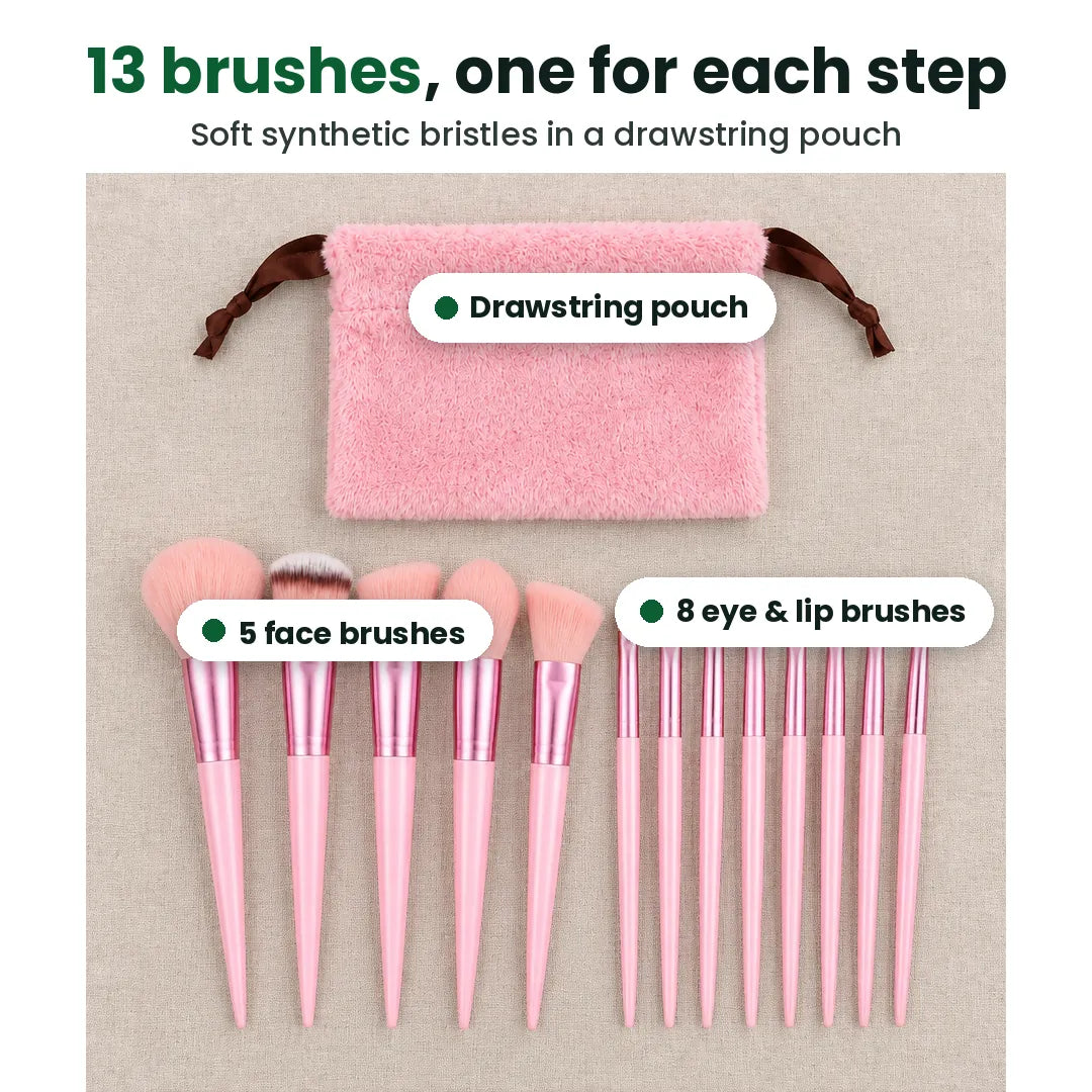 Makeup brush set laid out: 5 face brushes, 8 eye and lip brushes and a drawstring pouch, labelled