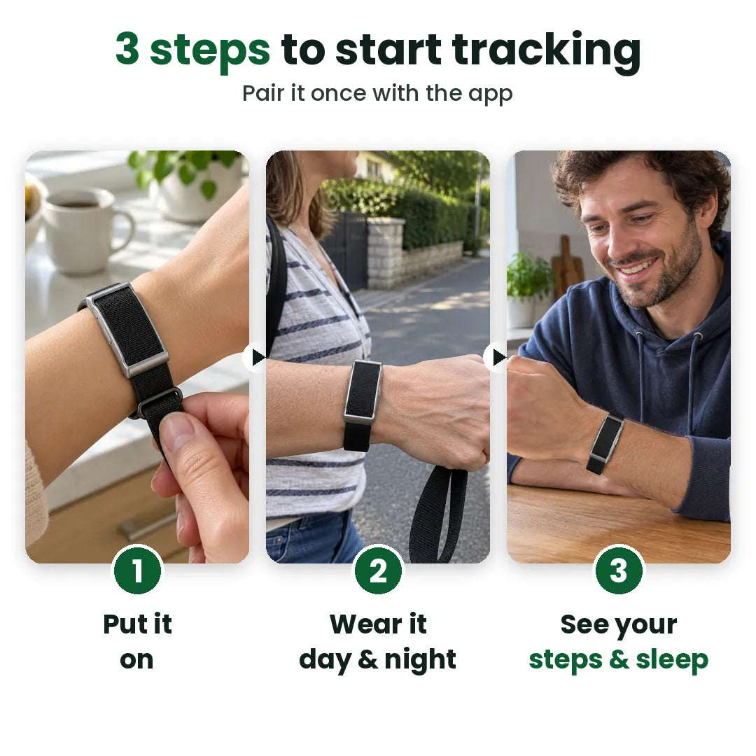 Three steps to start with a step tracker: put it on, wear it, see steps and sleep