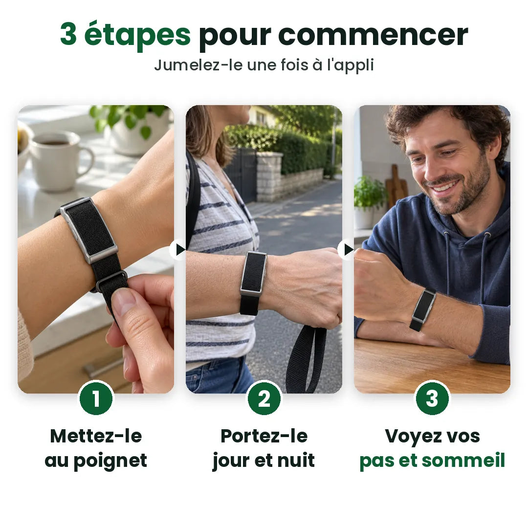 Trois étapes avec le podomètre : le mettre, le porter, voir vos pas et votre sommeil