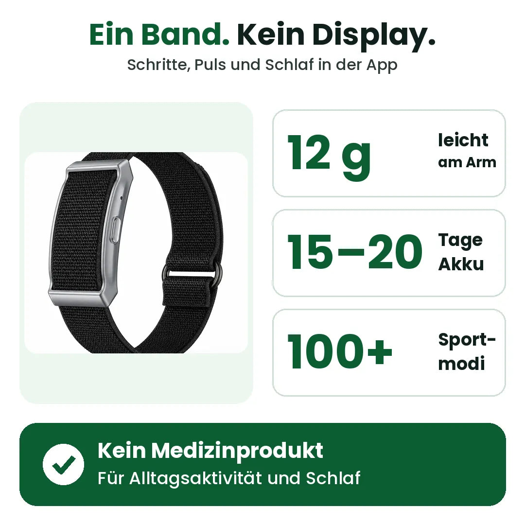 Fitnesstracker im Überblick: 12 g, 15 bis 20 Tage pro Ladung, über 100 Sportmodi