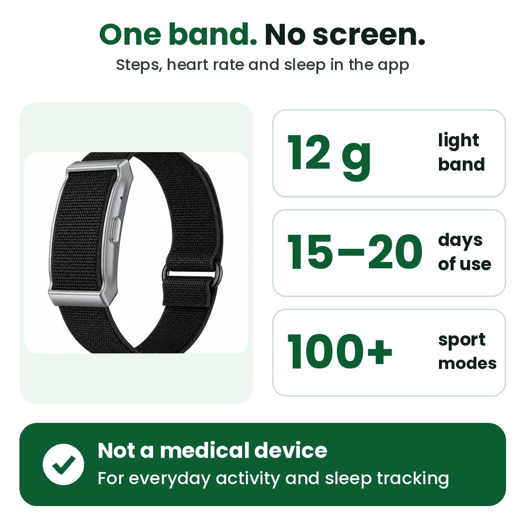 Fitness band facts: 12 g, 15 to 20 days of use per charge, 100+ sports modes