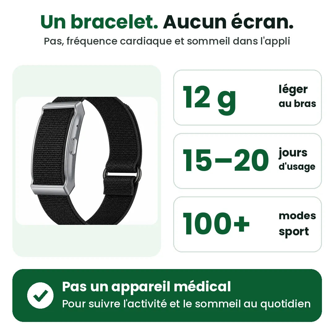 Bracelet connecté en bref : 12 g, 15 à 20 jours par recharge, plus de 100 modes sport
