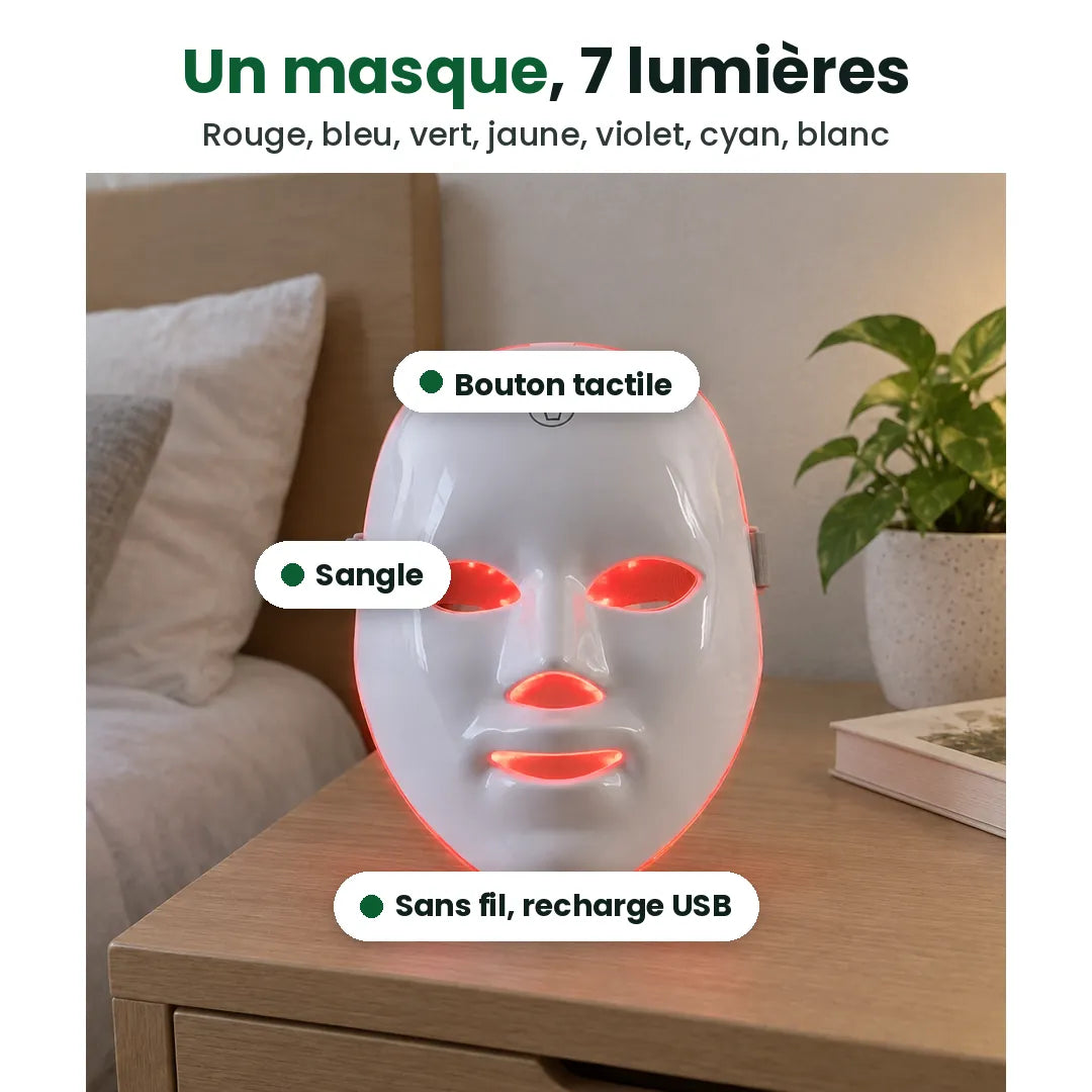 Masque LED à 7 lumières avec bouton tactile, sangle et recharge USB indiqués