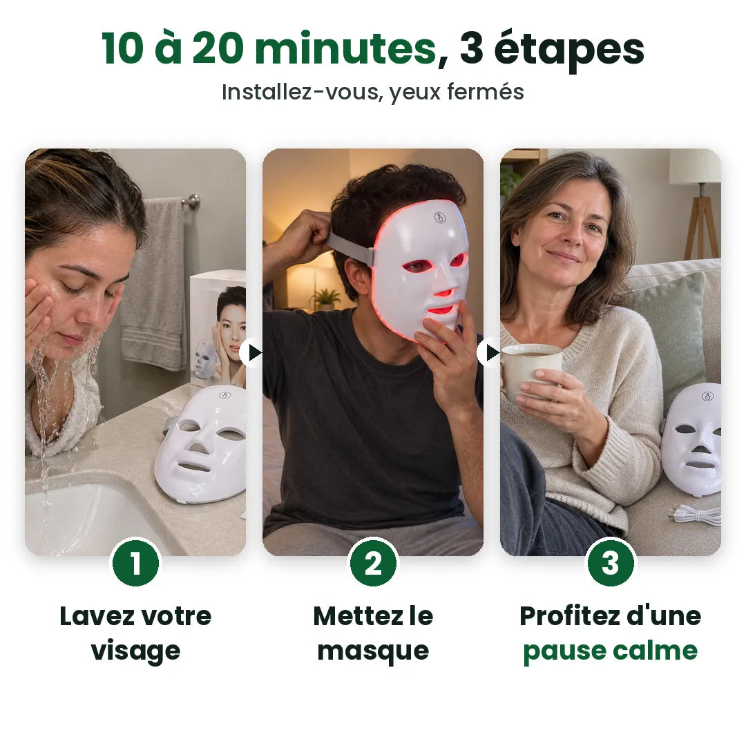 Trois étapes avec le masque LED visage : lavez-vous le visage, mettez le masque, détendez-vous