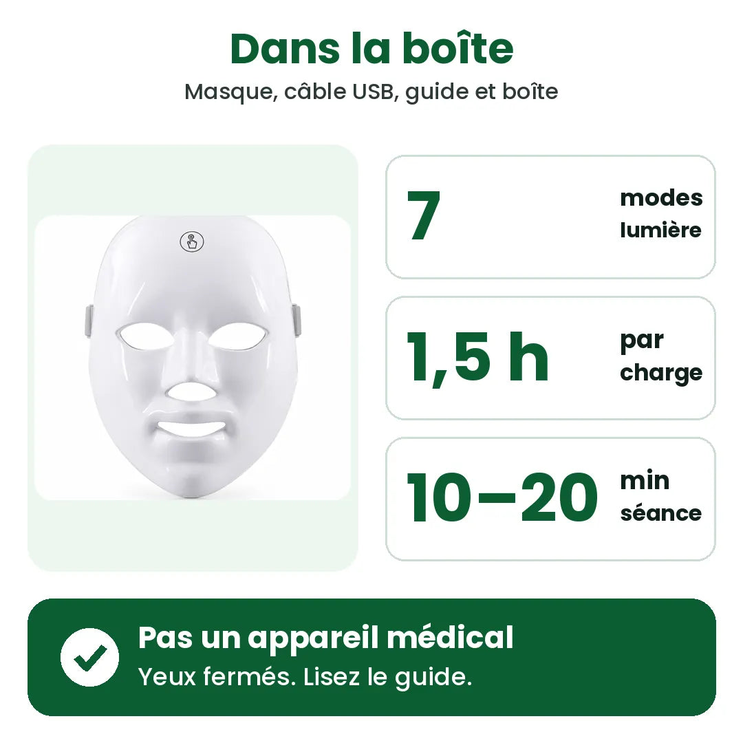 Ce que vous recevez avec le masque LED visage : 7 modes de lumière, 1,5 h par charge