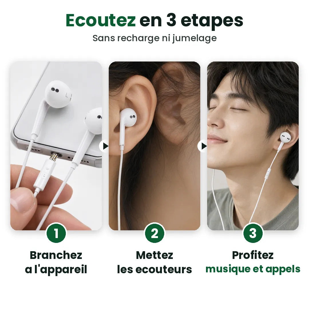 Trois etapes pour utiliser des ecouteurs filaires: brancher, mettre, profiter