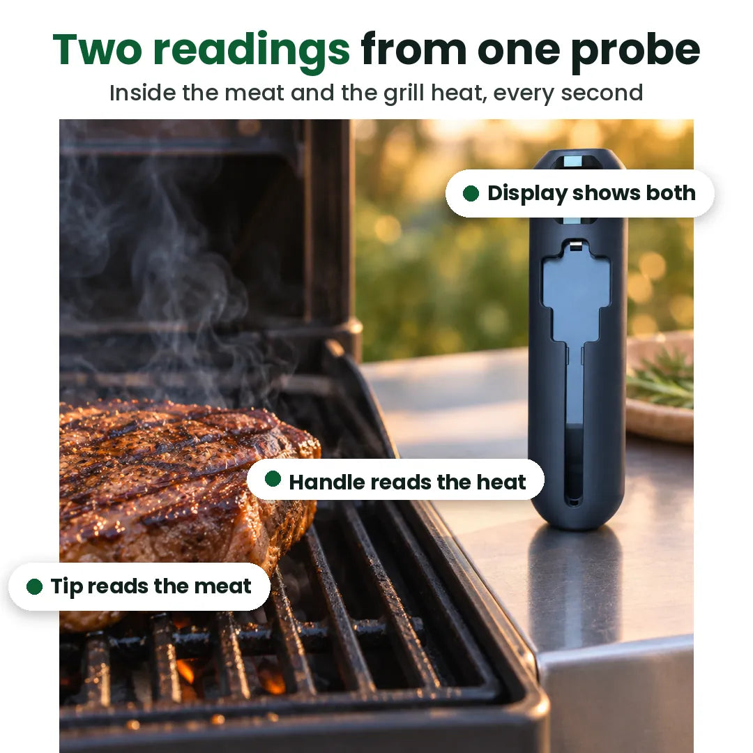 How the wireless meat thermometer works: the tip reads the meat, the handle reads the grill heat
