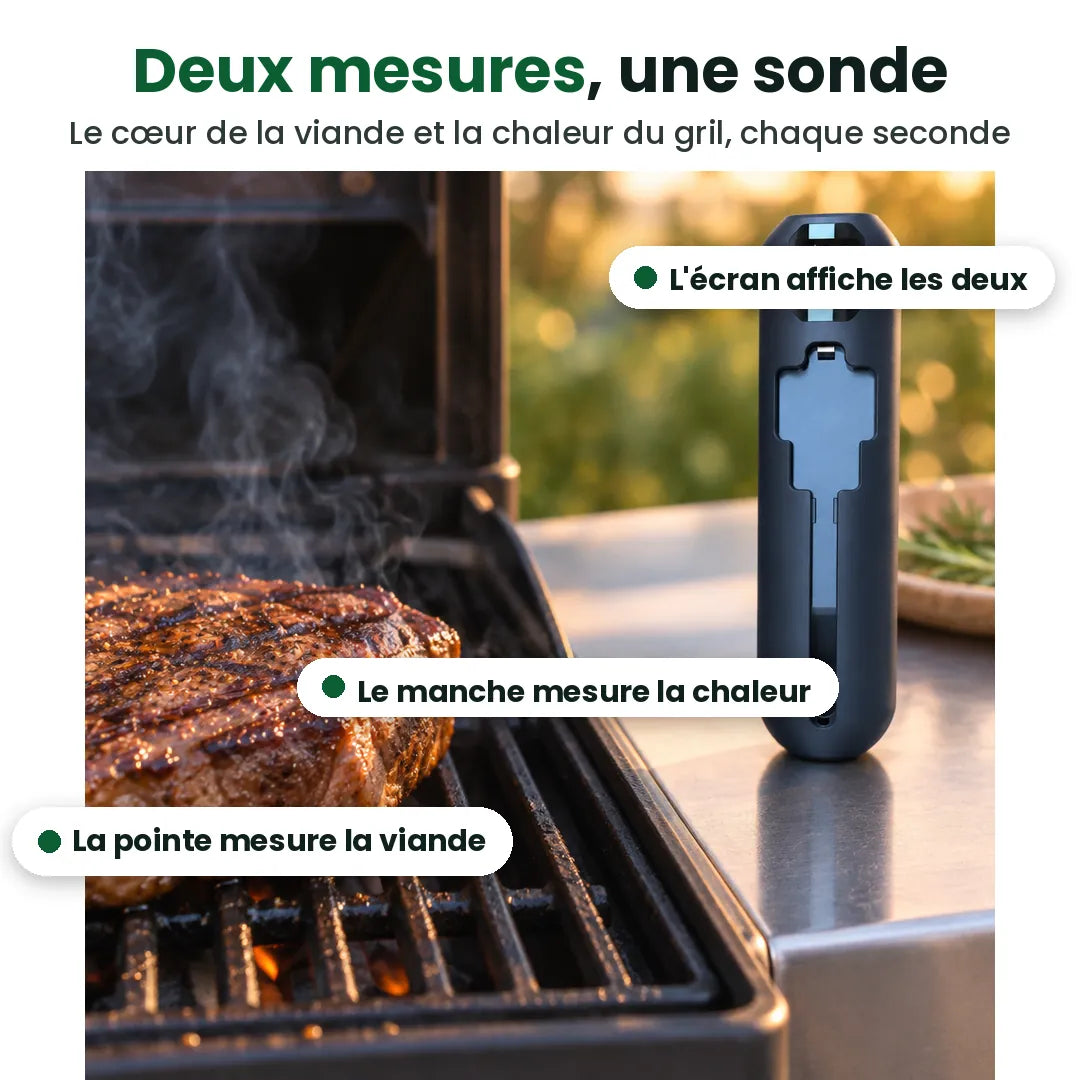 Fonctionnement du thermomètre à viande sans fil : la pointe mesure la viande, le manche la chaleur
