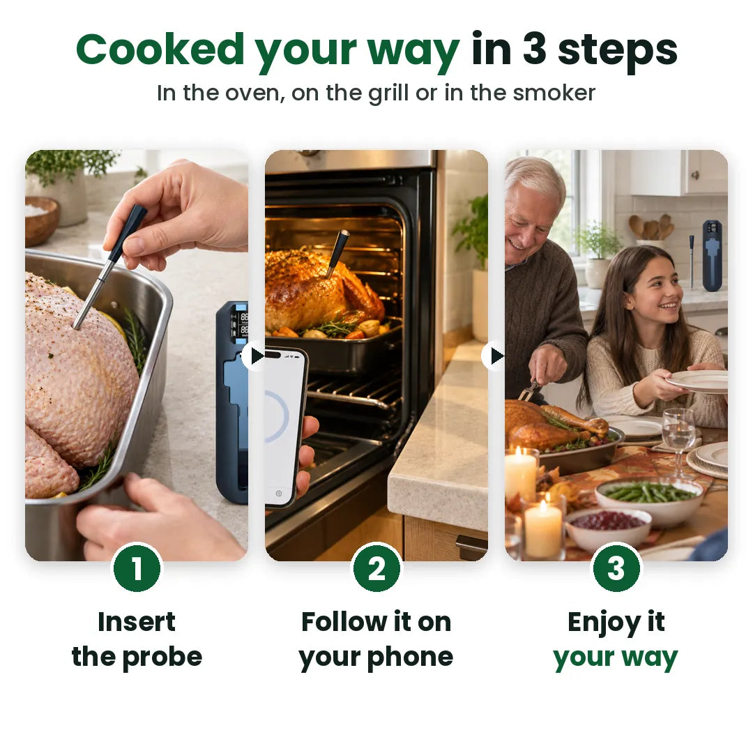 Three steps with a wireless meat thermometer: insert the probe, follow it on your phone, serve