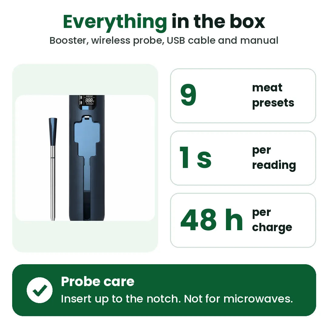 What comes with the bluetooth meat thermometer: booster, probe, 9 meat presets, 48 h per charge