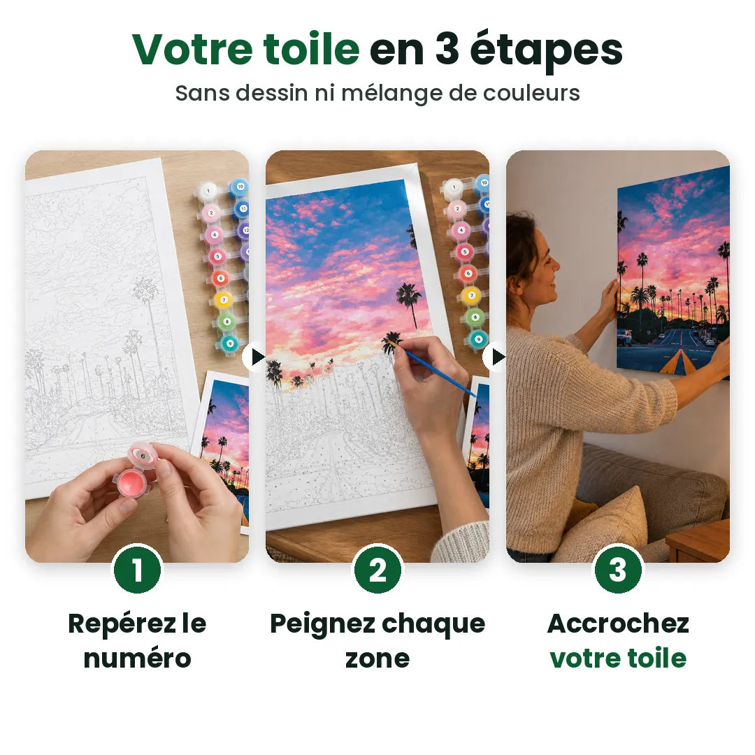 Trois étapes de la peinture à numéro : repérez le numéro, peignez, accrochez votre toile
