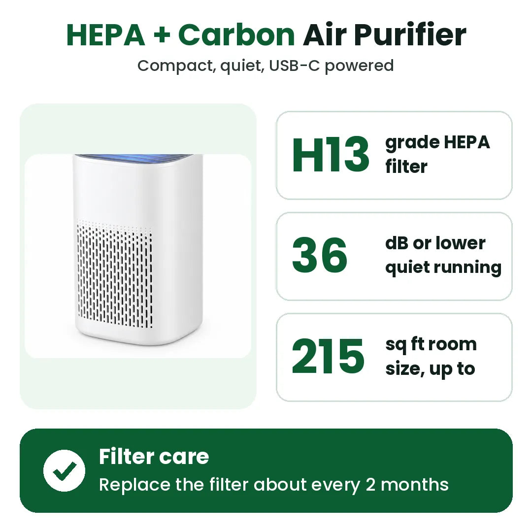 HEPA air purifier for home with H13-grade filter, quiet running and room size facts