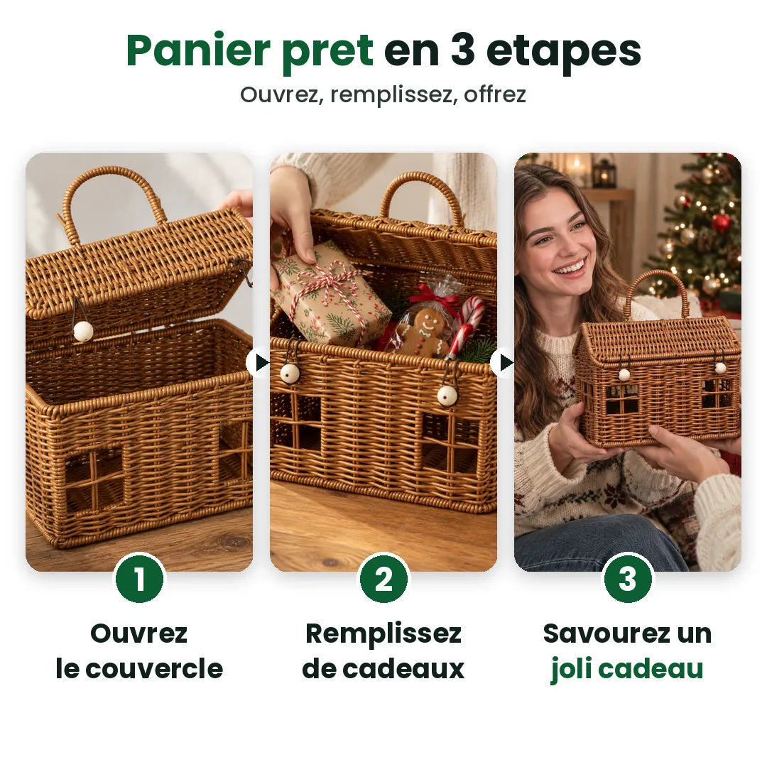 Trois étapes : ouvrir le couvercle, garnir de cadeaux, offrir le panier
