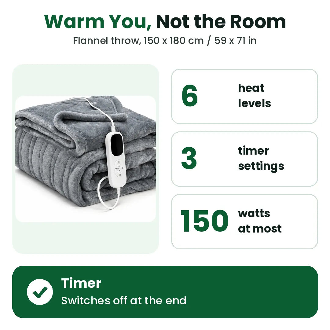 Heated throw blanket with 6 heat levels, 3 timer settings and 150 W maximum power
