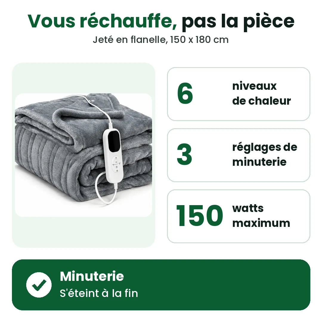 Couverture chauffante avec 6 niveaux de chaleur, 3 minuteries et 150 W maximum